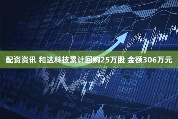 配资资讯 和达科技累计回购25万股 金额306万元